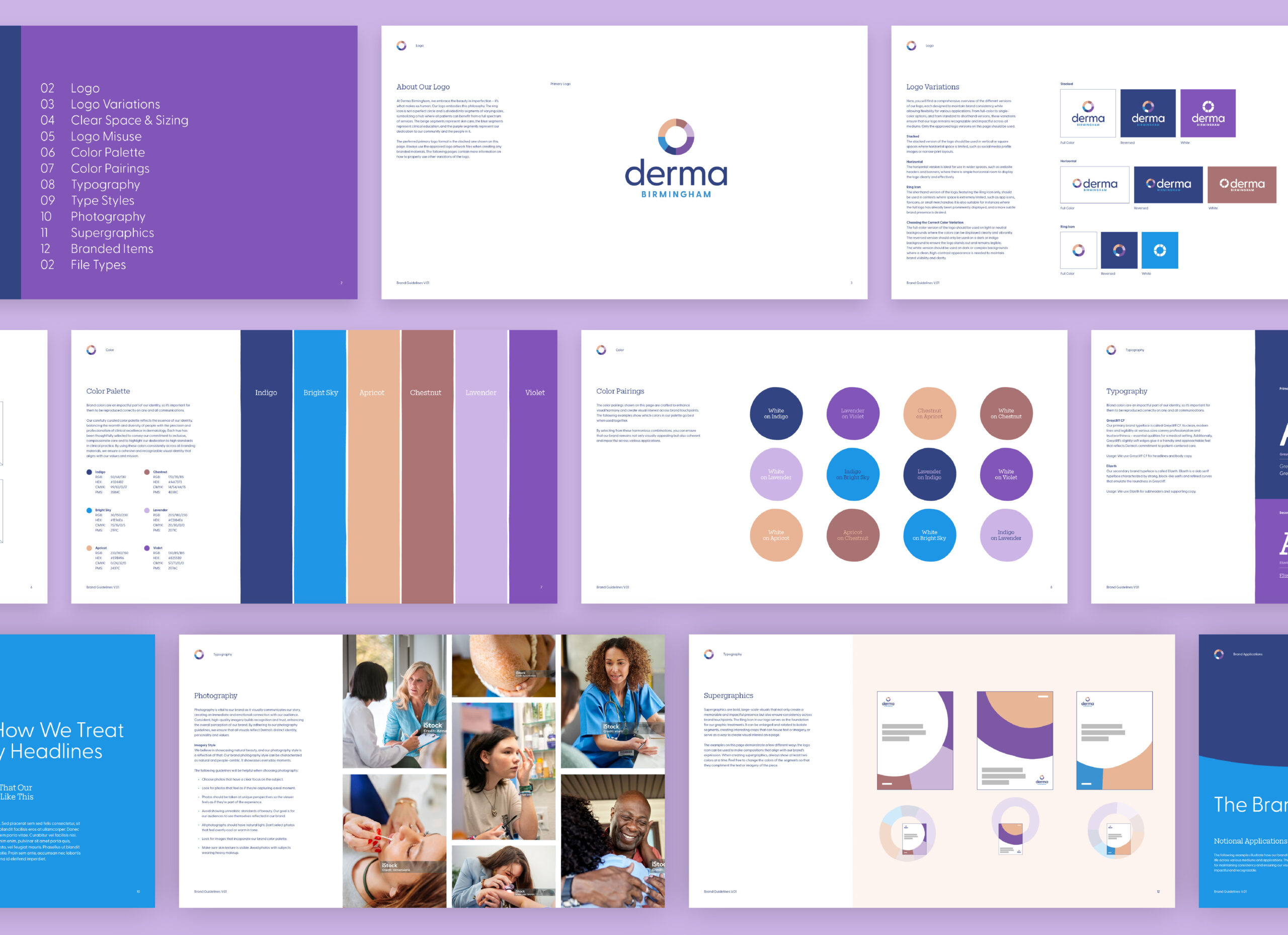 Overview of Derma brand guidelines